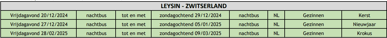 family-leysin-zonder-pasen-epicperiode.png