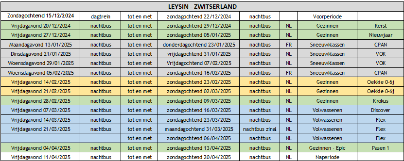 leysin-w25-volledig-incl-voor-en-naperiode.png