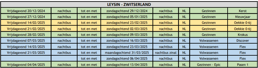 leysin-wandelbg-avm.png